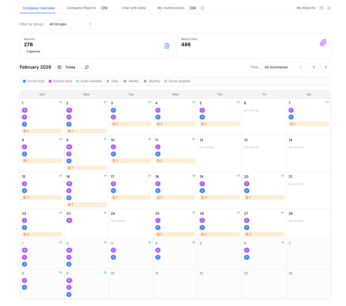 SpeakEzee dashboard, team activity calendar